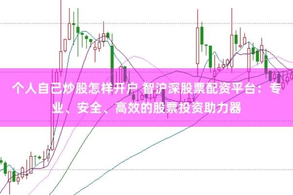 个人自己炒股怎样开户 智沪深股票配资平台：专业、安全、高效的股票投资助力器