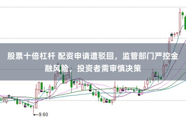 股票十倍杠杆 配资申请遭驳回，监管部门严控金融风险，投资者需审慎决策
