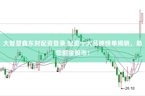 大智慧鑫东财配资登录 配资十大品牌榜单揭晓，助您掘金股市！