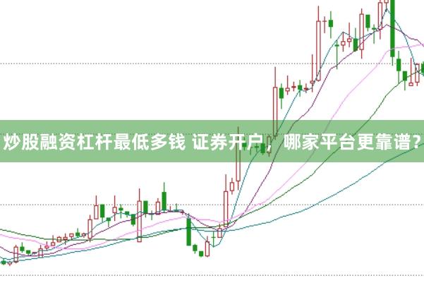 炒股融资杠杆最低多钱 证券开户，哪家平台更靠谱？