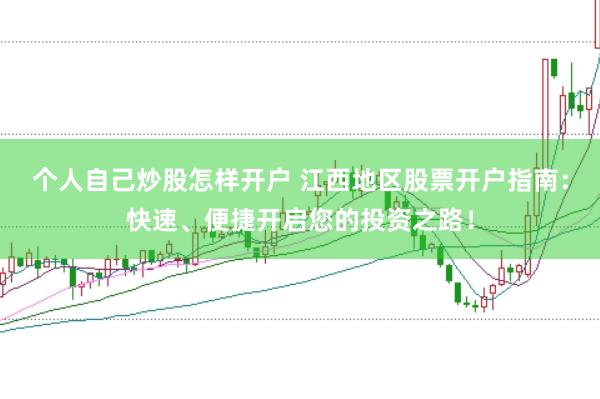 个人自己炒股怎样开户 江西地区股票开户指南：快速、便捷开启您的投资之路！
