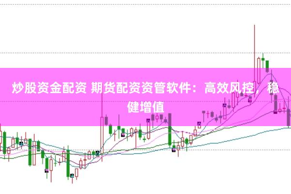 炒股资金配资 期货配资资管软件：高效风控，稳健增值