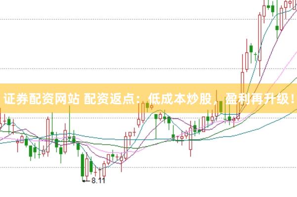 证券配资网站 配资返点：低成本炒股，盈利再升级！