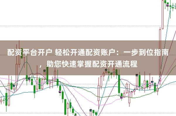 配资平台开户 轻松开通配资账户：一步到位指南，助您快速掌握配资开通流程
