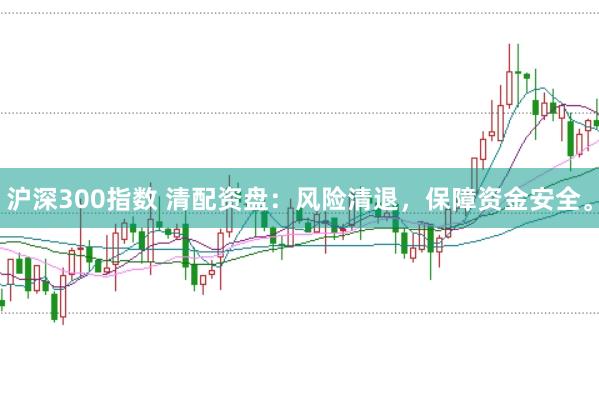 沪深300指数 清配资盘：风险清退，保障资金安全。