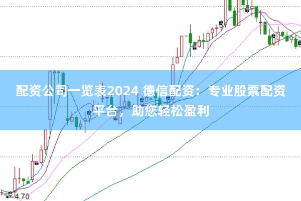 配资公司一览表2024 德信配资：专业股票配资平台，助您轻松盈利