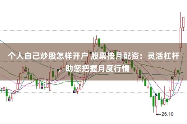 个人自己炒股怎样开户 股票按月配资：灵活杠杆，助您把握月度行情