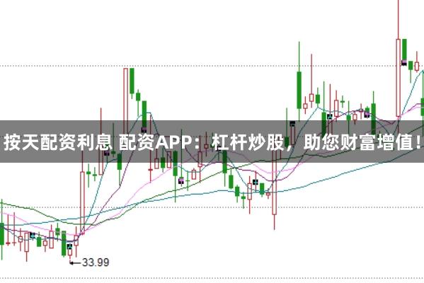 按天配资利息 配资APP:杠杆炒股,助您财富增值!
