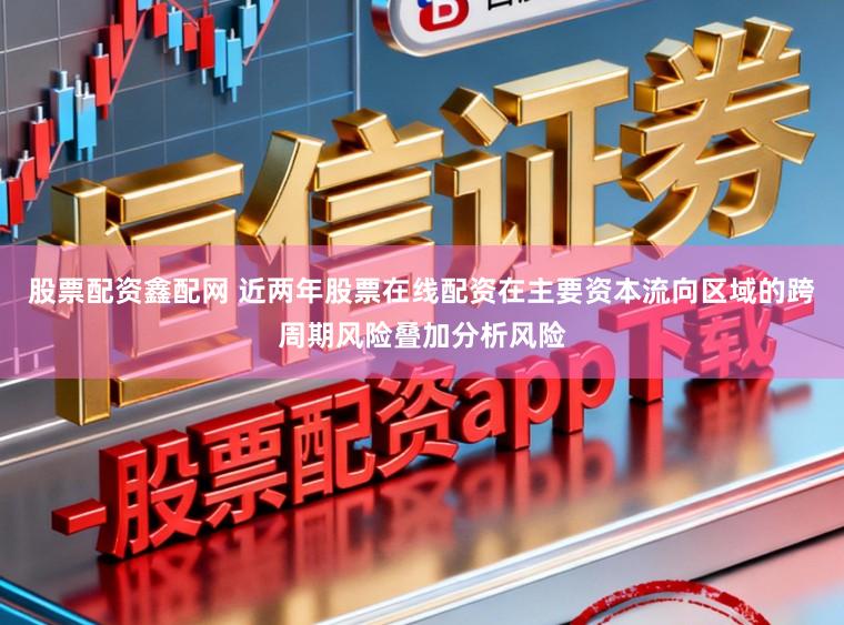 股票配资鑫配网 近两年股票在线配资在主要资本流向区域的跨周期风险叠加分析风险
